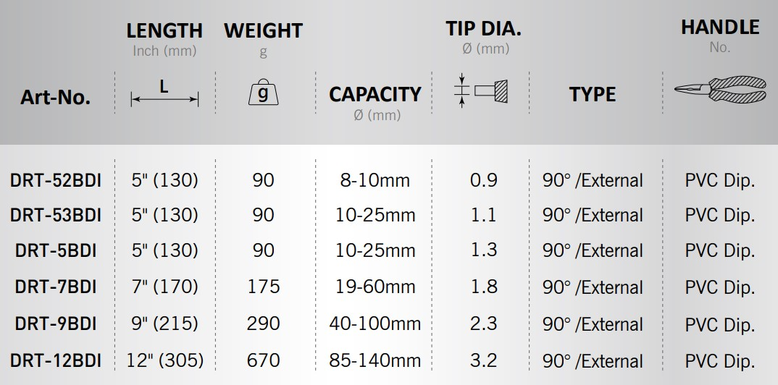 DRT-52BDI/DRT-53BDI/DRT-5BDI/DRT-7BDI/DRT-9BDI/DRT-12BDI